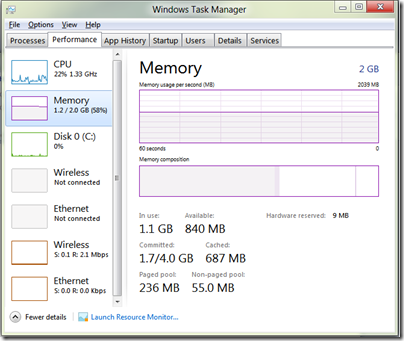Taskman - Performance - RAM
